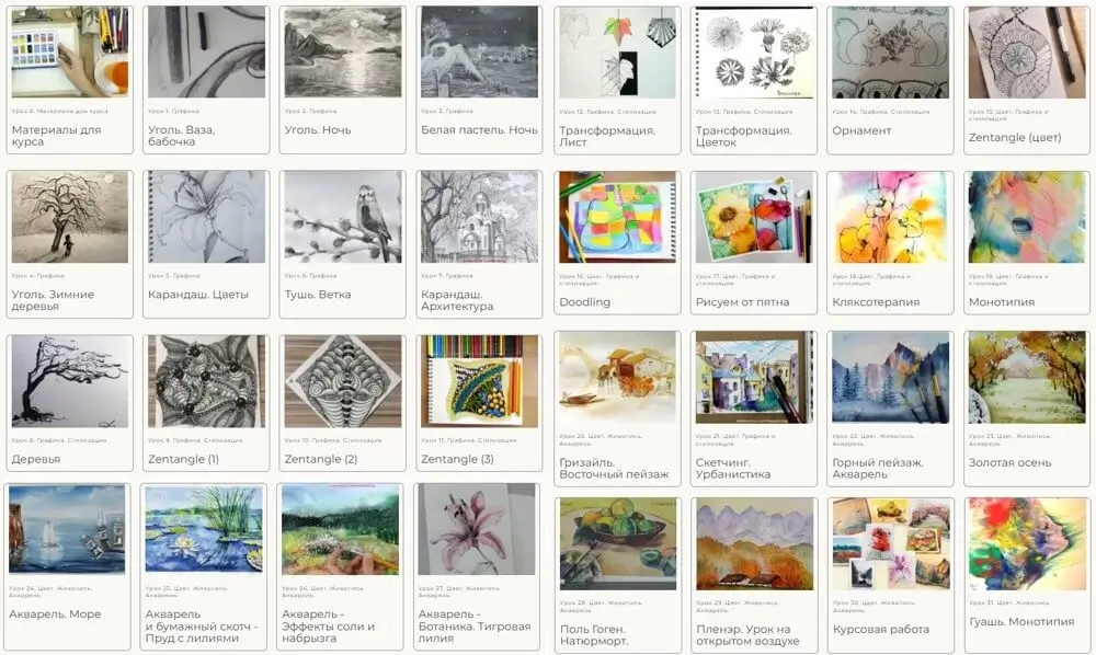 Обложка курса Рисование для рукодельниц