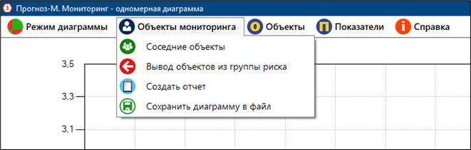 Рисунок 2. Меню 