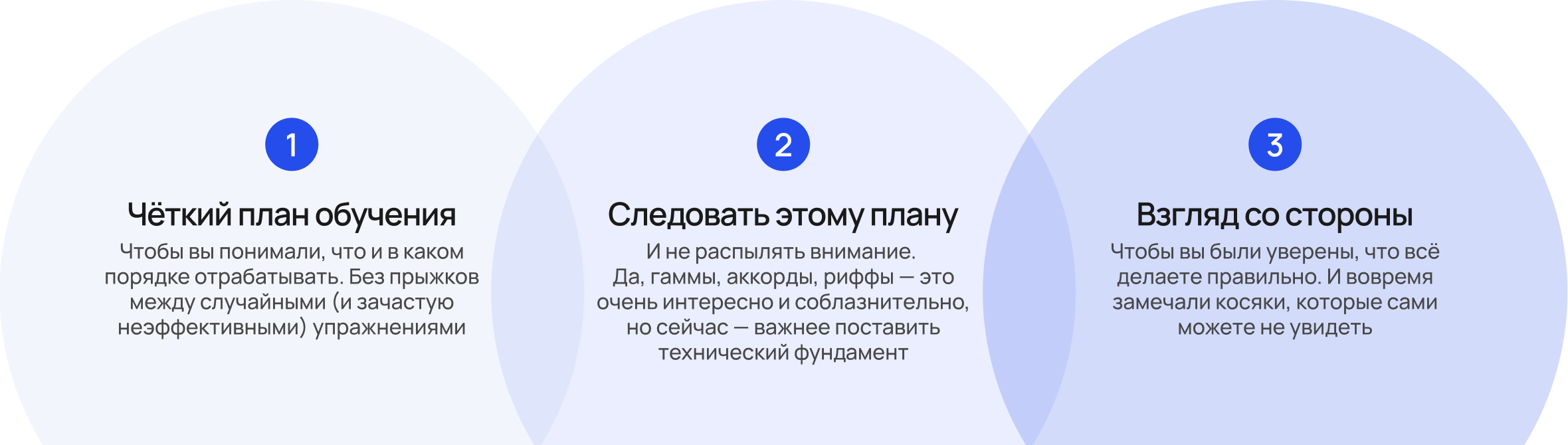 что нужно?